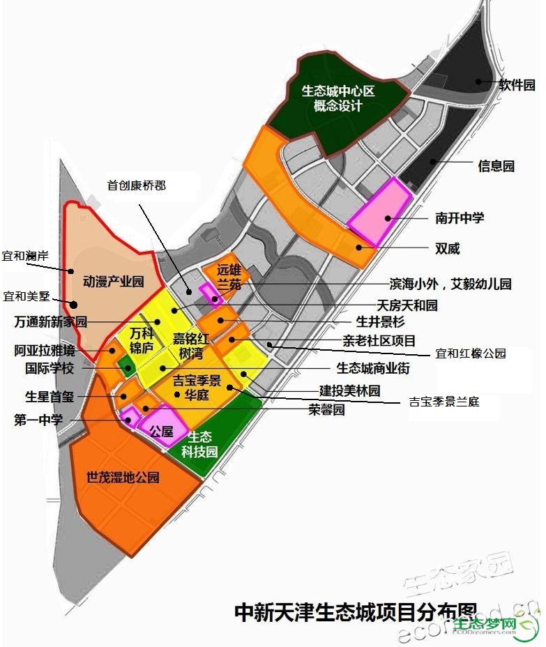 中新生态城 人口_中新天津生态城 就业居住人口超7万(3)